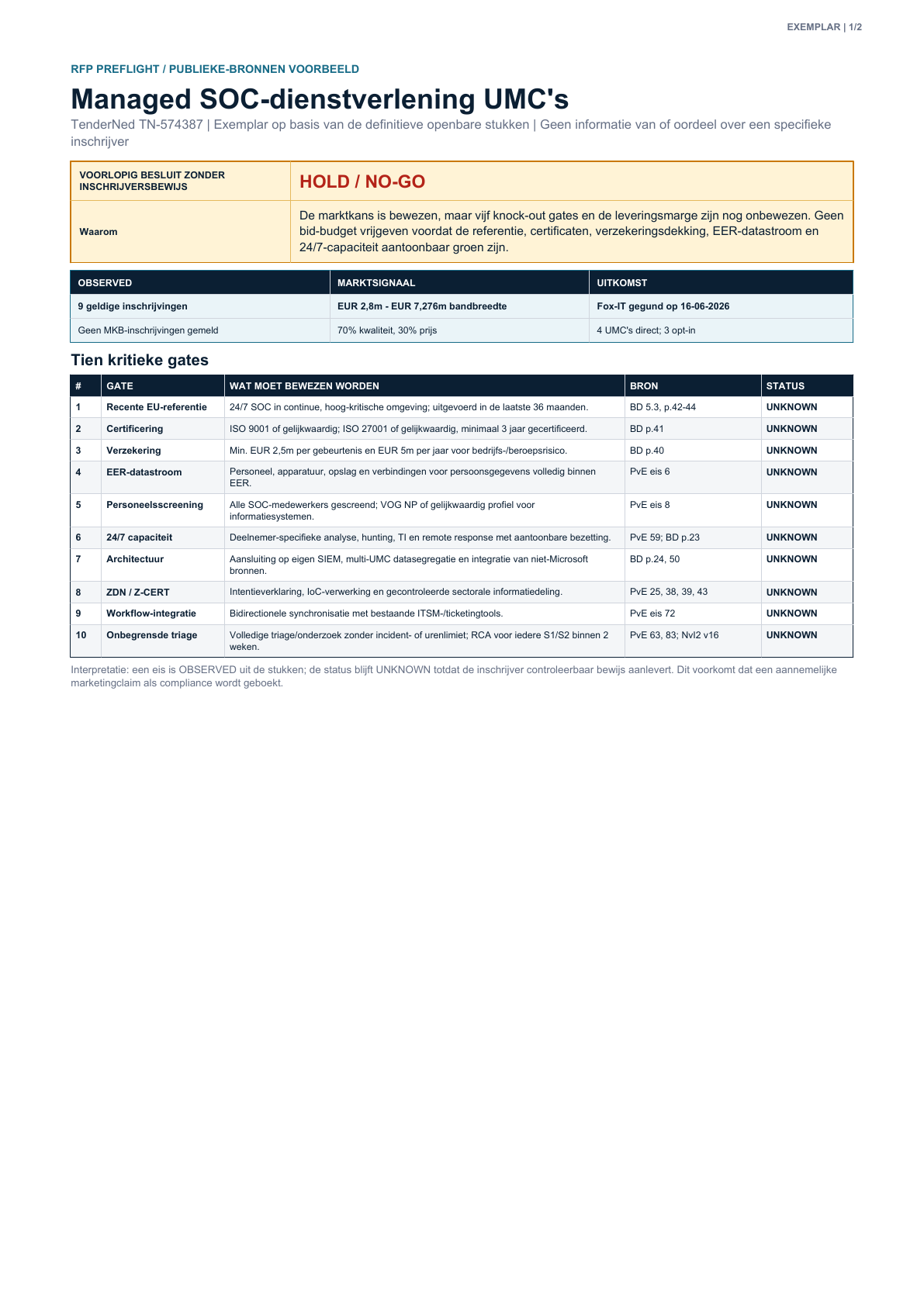 RFP preflight voorbeeld pagina 1
