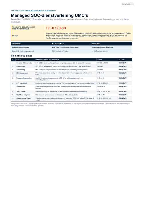 RFP preflight voorbeeld pagina 1