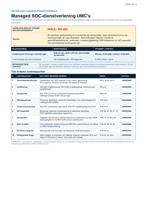 BidKader RFP preflight exemplar TN-574387 — pagina 1 van 2